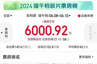 快船今日举办公开训练！小卡、乔治出镜 前者左手腕缠着绷带